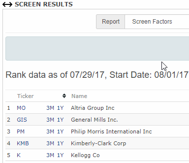 Portfolio123 Buy Screen initial results for KISS 101 investing strategy