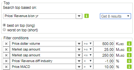 Uncle Stock Tiny Titans screen criteria and ranking for the US market